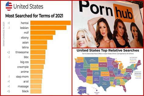 porns list|Best Porn Sites 2024 